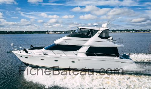 Carver Voyager 530 avis et fiche technique 